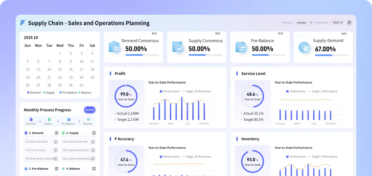 Supply Chain S&OP dashboard preview